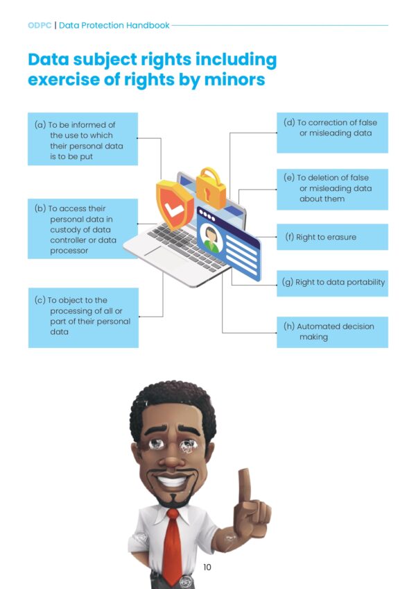 Personal Data Protection: How Should You Handle It?