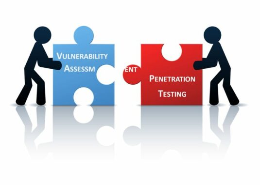 Vulnerability Monitoring in Kenya and penetration testing